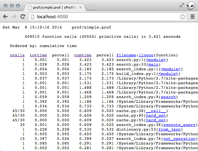 cprofile python